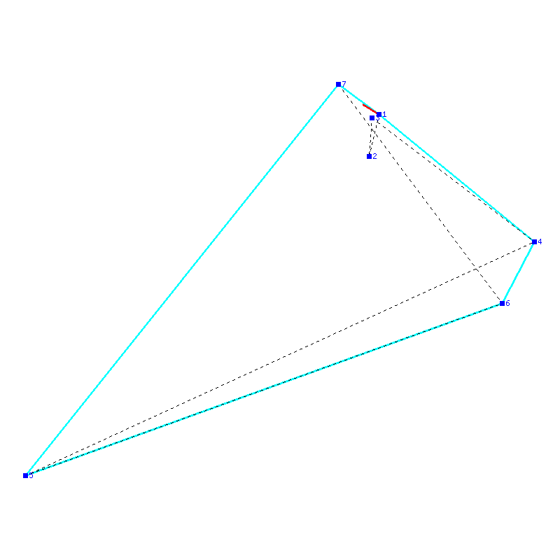 Flugauswertung